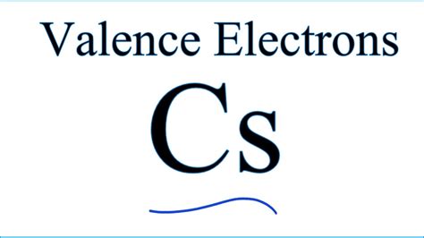 Cesium Number of Valence Electrons - Periodic Table Element