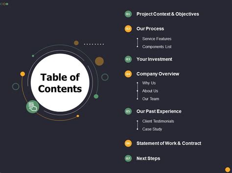Table Of Contents About Us Ppt Powerpoint Presentation Layout Ideas ...