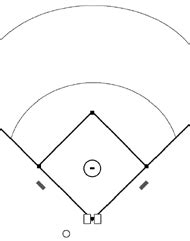 ##TOP## Free Printable Softball Hitting Charts