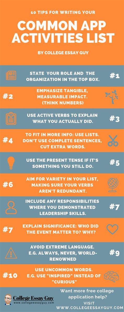 How to Write a Successful Common App Activities List in 2022 | College activities, College essay ...
