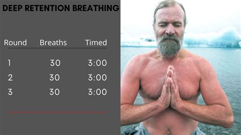 Guided Wim Hof Method Breathing – Otosection