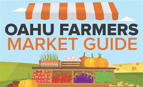 Complete Listing Of Oahu Farmers' Markets 2017