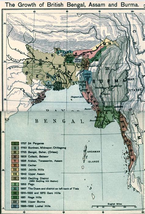 British Colonial India — Political and Miitary History