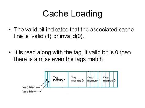 MEMORY SYSTEMS Chapter 12 Memory Hierarchy Cache Memory