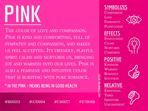 Pink Color Meaning: The Color Pink Symbolizes Love and Compassion | Color Meanings