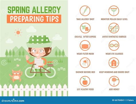 Healthcare Infographic Cartoon Character about Spring Allergy Pr Stock Vector - Illustration of ...