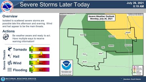 US National Weather Service Aberdeen South Dakota - Home | Facebook