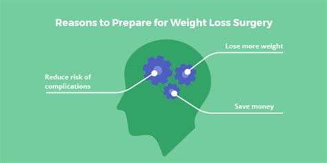Preparing for Weight Loss Surgery: Essential Checklists
