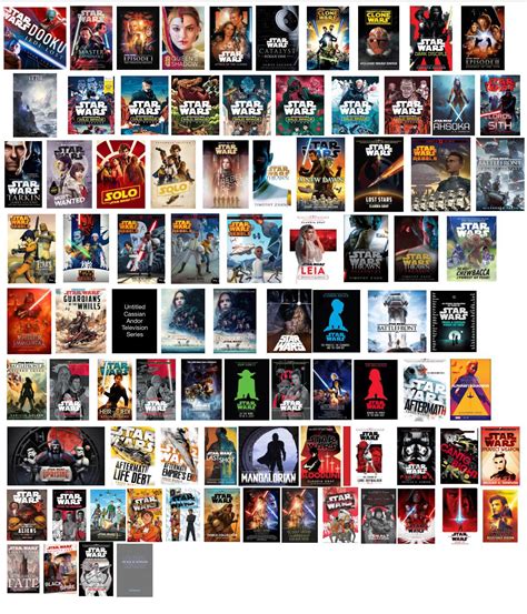 All Star Wars Books, Audiobooks, Movies, TV Shows, and Videogames, In ...