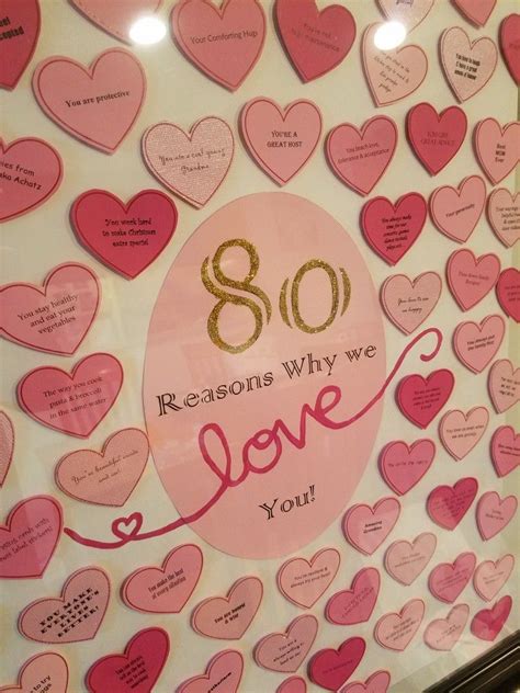 Grandmas 80th Birthday and 80 reasons why we love you | 80th birthday party decorations, Mom ...