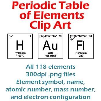 Periodic table of elements chemistry clip art all elements – Clipartix