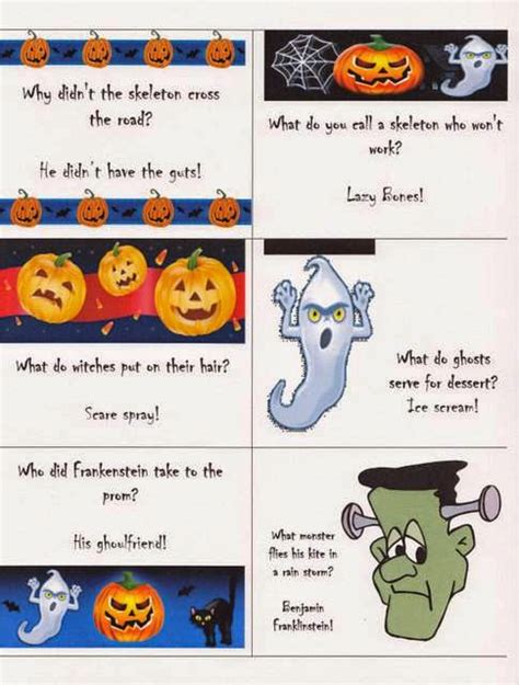 Top 12 Halloween Jokes for Kids | Funny Collection World