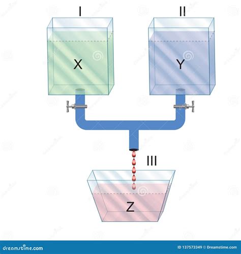 Physics - Different Fluid Experiments Stock Illustration - Illustration of crystalline, droplet ...