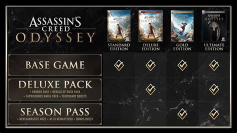 Assassin’s Creed Odyssey Ultimate Edition (2018) - (v1.5.3 + All DLC's + MULTi15) - Torrent BY ...