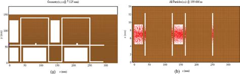 (a) Two two-cavity clamp klystrons combined as a four-cavity klystron ...