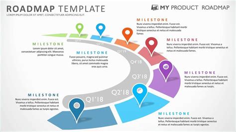 Free Product Roadmap Template Powerpoint Prodigous Roadmap Diagram Powerpoint Image Collections ...