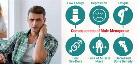 What is the Male Menopause? - TRT UK