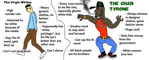 The Virgin Whitey vs the Chad Tyrone [OC] : r/virginvschad