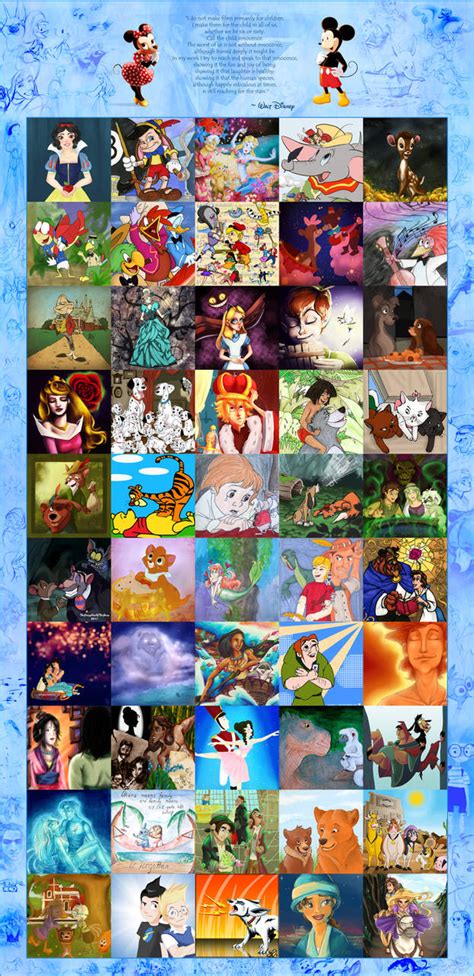 Classic Disney Movies Collab by DrZime on DeviantArt