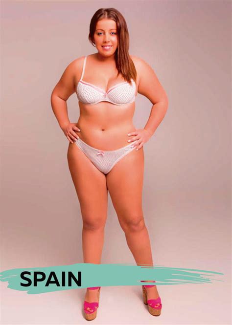 Want To Know What The Ideal Body Shape In 18 Countries Is?