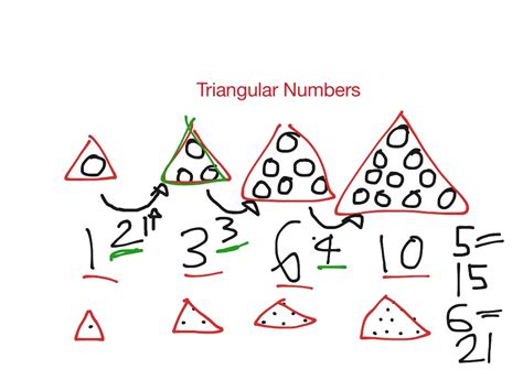 ShowMe - Triangular numbers