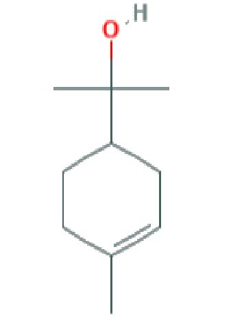 Chemical Structure of α-terpineol. | Download Scientific Diagram