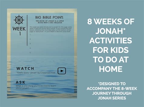 Jonah Journal – Deeper KidMin