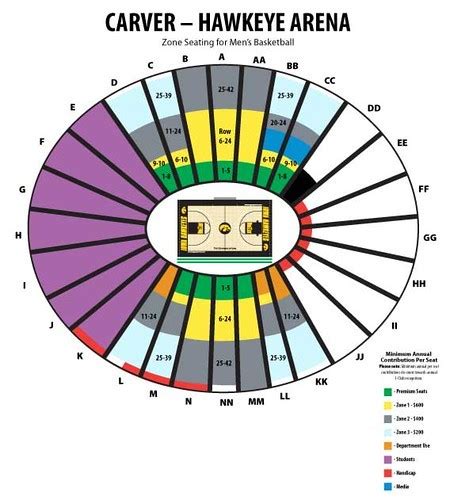 Iowa basketball: Time to tear down Carver-Hawkeye Arena