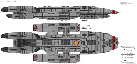 Daedalus-class Battlestar by arvistaljik on DeviantArt | Battlestar ...