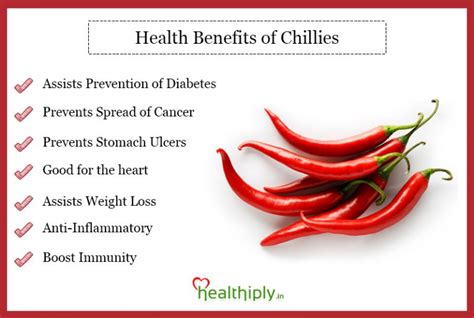 Health Benefits of Chillies | Nikki Kuban Minton