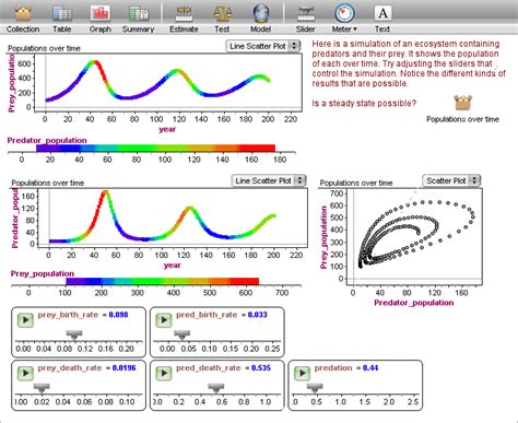 Fathom Dynamic Data Software