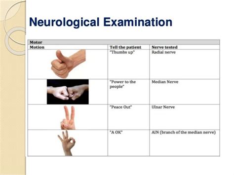 Nerve injury