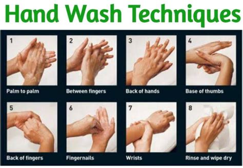 8 Proper Hand Washing Techniques | Public Health