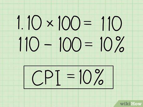 How to Calculate CPI: 12 Steps (with Pictures) - wikiHow