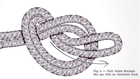 Overhand Knot - Deep Finds