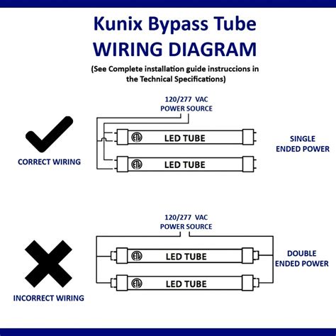 Wiring Diagram For Led Tube Lights - Cadician's Blog