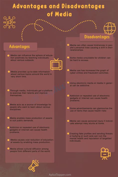 Advantages and Disadvantages of Media | List of Top 10 Media Advantages and Disadvantages - CBSE ...