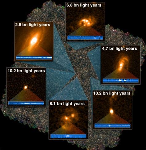 The Brightest Galaxies in the Universe Were Invisible... Until Now - Universe Today