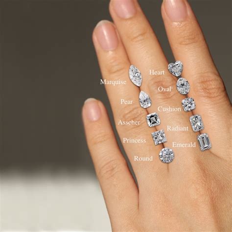 Diamond Size Chart Millimeter (mm) to Carat • Above Diamond