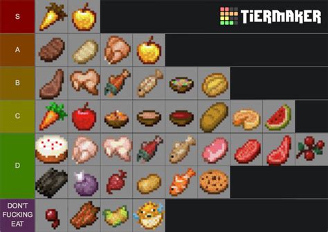 Minecraft food tier list : r/tierlists