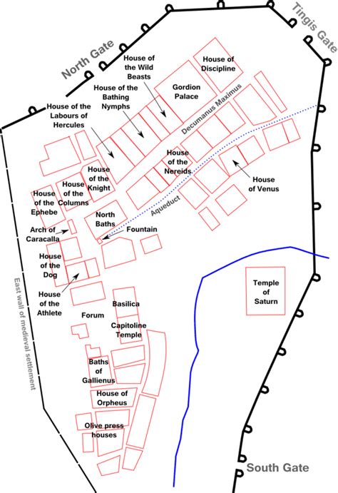 Plan of Volubilis, indicating some of the most notable buildings ...