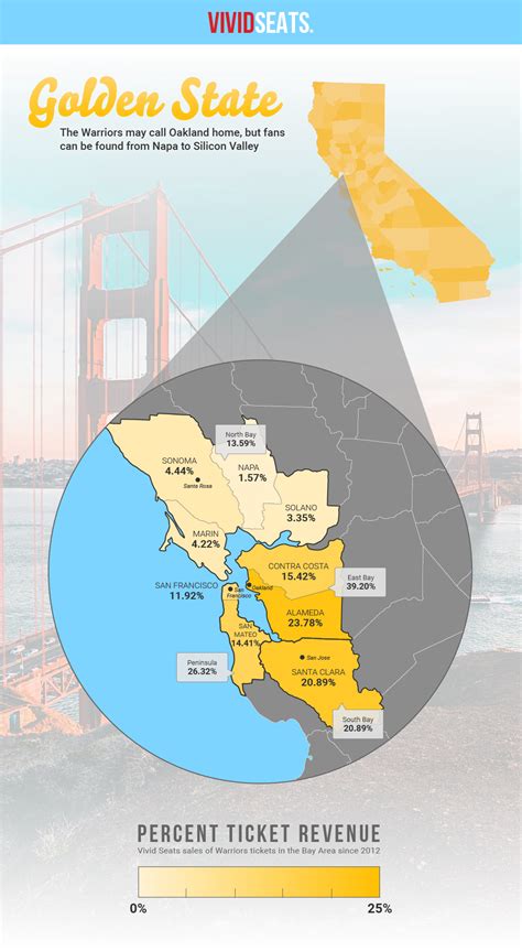 Infographic: Where Golden State Warriors Fans Live | Vivid Seats