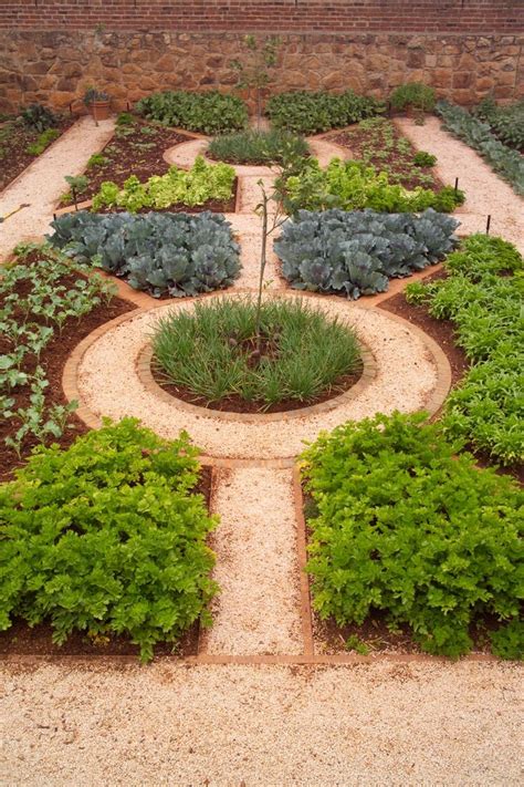 Best 20 Vegetable Garden Design Ideas for Green Living | Дача | Садовые идеи, Садовые проекты и ...