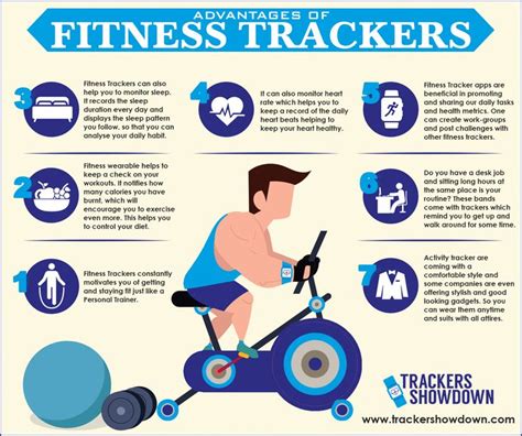 Fitness Trackers Infographic - Tracker Showdown | Biking workout, Benefits of exercise, Workout ...