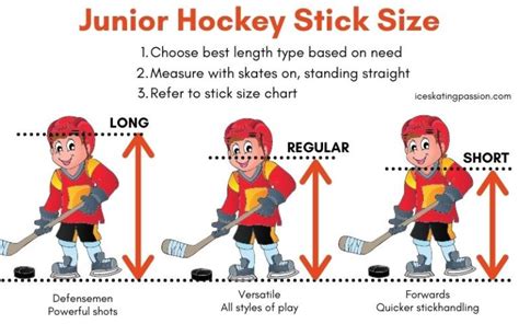 8 best junior hockey sticks (2022)