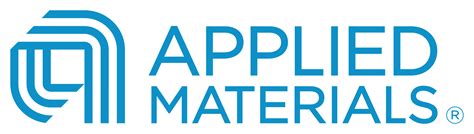 Applied Materials, Inc. | $AMAT Stock | Shares Spike Up On Positive Earnings - Warrior Trading News