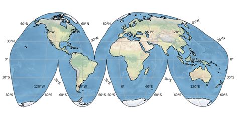 What’s New in cartopy 0.18 — cartopy 0.18.0 documentation