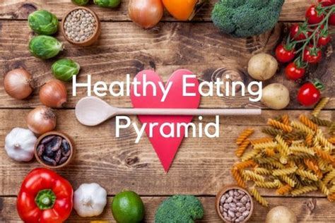 Healthy Eating Pyramid: What you need to know! - Empathy Herbal