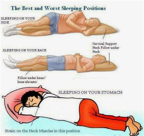 Sunnah Way of sleeping - Sleeping on the right Side.