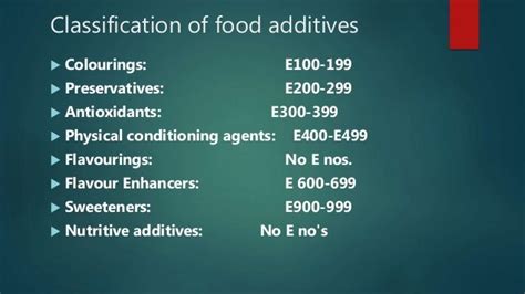 Food additives and preservatives